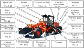 Шпонка ступицы 25х14х140 ДЗ-122