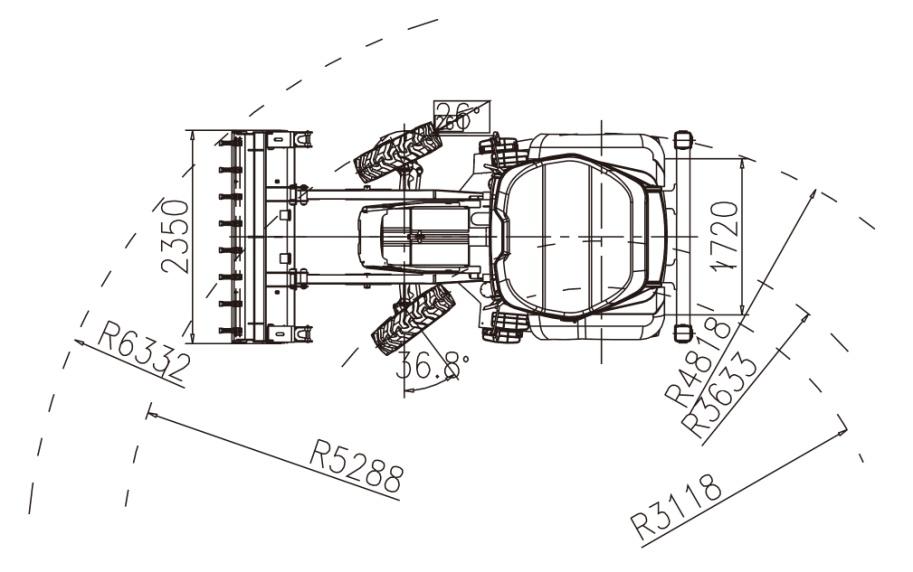 Размеры Профессионал PB 991